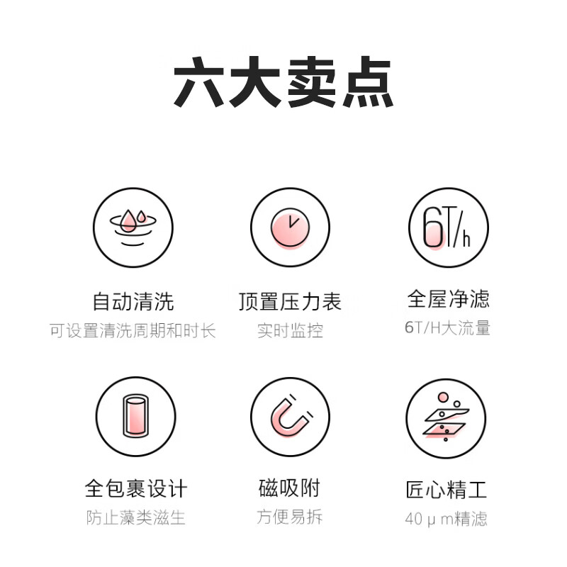 东芝(TOSHIBA) 家用前置过滤器 全屋自来水40微米双涡轮反冲洗 实测6T/h大通量 TQ40-02高清大图