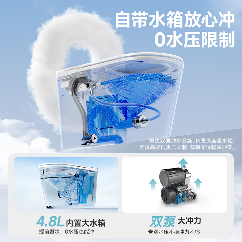 惠达(HUIDA)-S80-PRO全智能马桶全自动冲水坐便器自动开盖泡沫盾清洗烘干杀菌高清大图