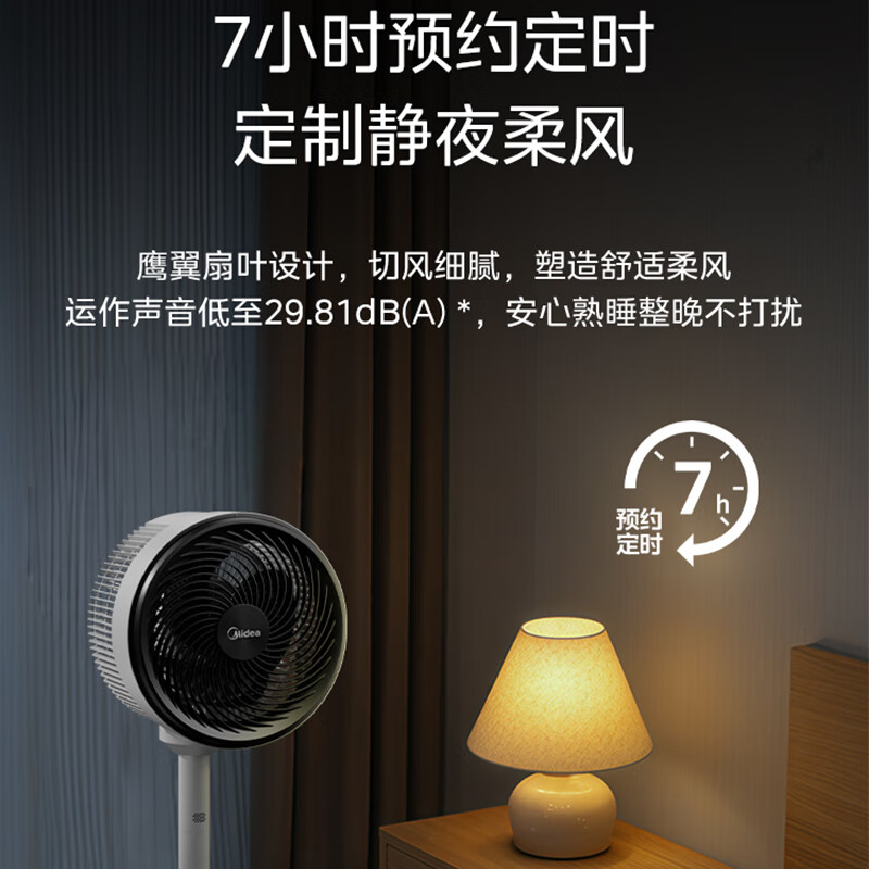 美的FGA25SGJ循环扇高清大图