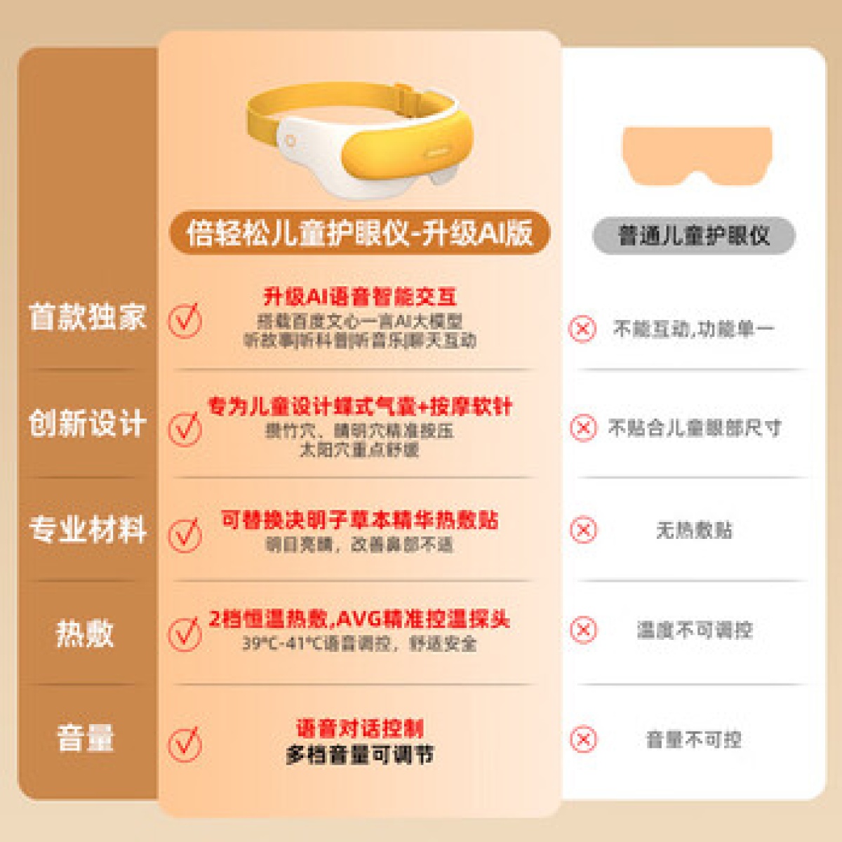 倍轻松 breo 眼部按摩仪 See5K Pro_高清大图