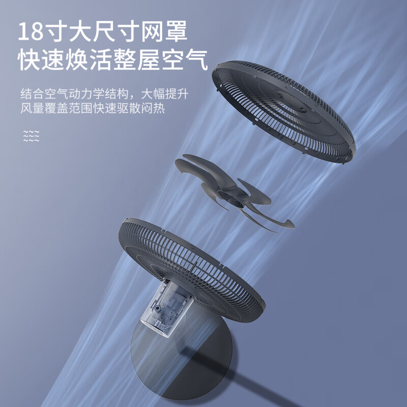 SEEDEN西点空气循环扇升降自动摆头旋钮控制操作台立式自由转换电风扇18寸立式循环扇XD-4510FA高清大图