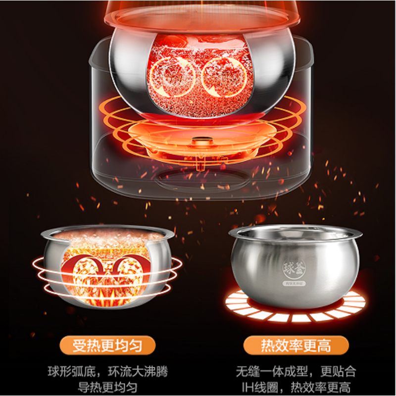 苏泊尔SUPOR 2L有钛0涂层IH电磁加热电饭煲SF20HC0805 不锈钢内胆 糙米饭预约烹饪高清大图