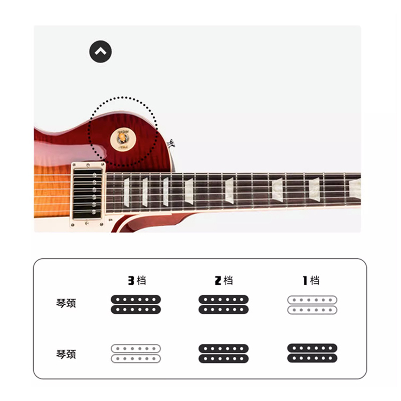 Gibson吉普森电吉他Les Paul Standard 60s美产专业演奏波本渐变