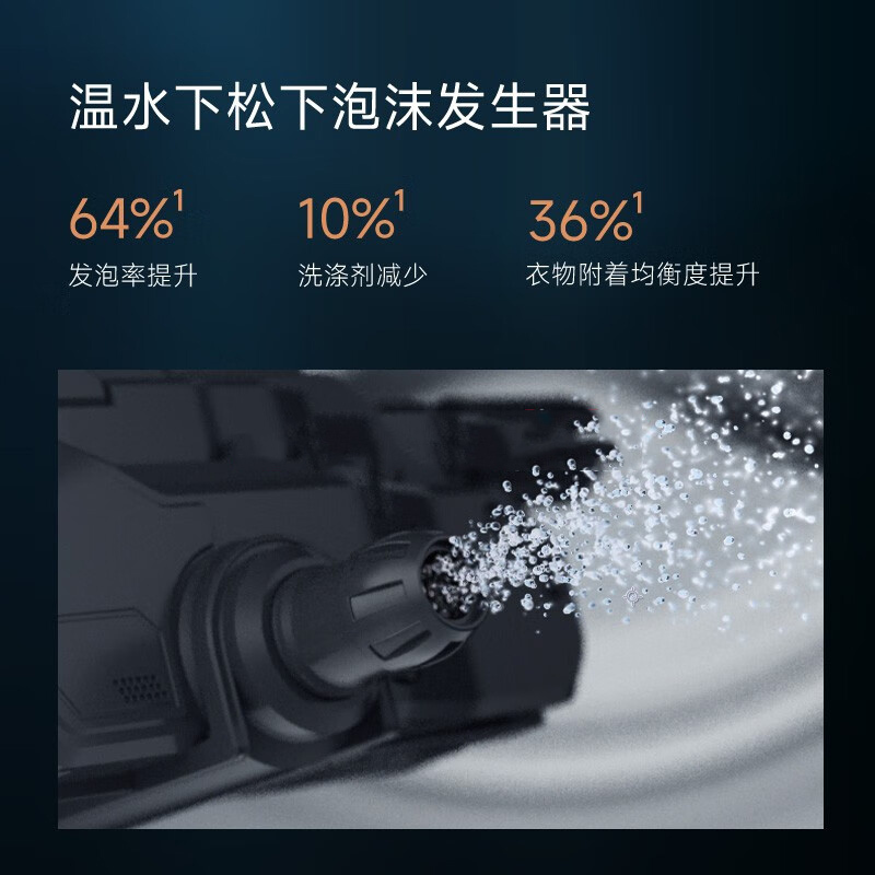 松下(panasonic)洗衣机xqg100-nd103报价_参数_图片_视频_怎么样_问答