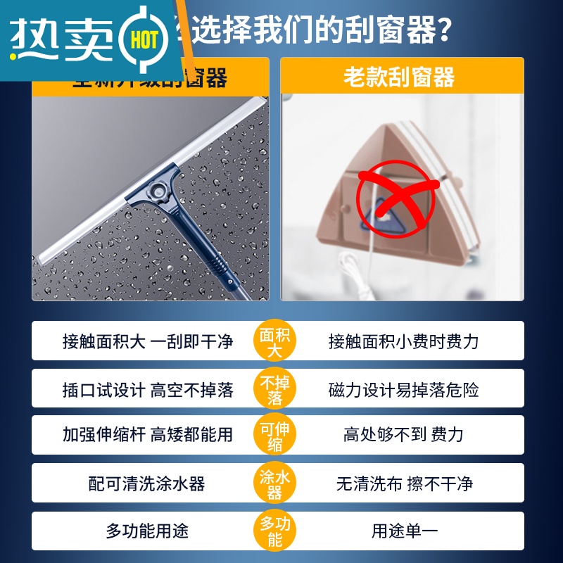 敬平擦玻璃器家用刮水器搽洗窗户刮刀板带杆保洁专用清洁工具可伸缩 30CM刮窗器+清洁涂水器[可伸缩81-132高清大图