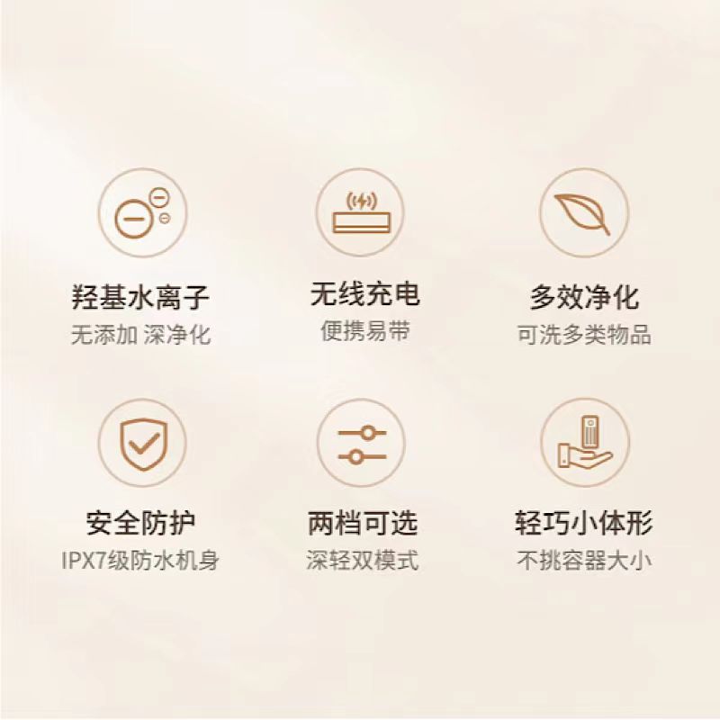 九阳 (Joyoung)无线果蔬净化器SH08V-AZ810高清大图