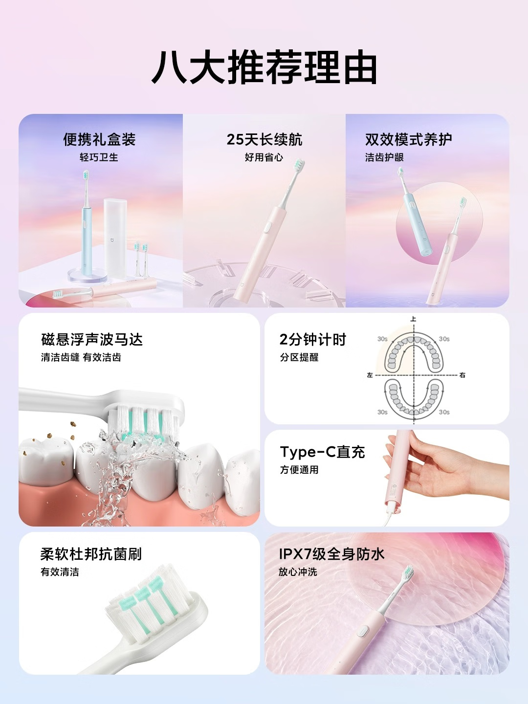 小米(mi)米家声波电动牙刷T200C充电式清洁出行学生高清大图