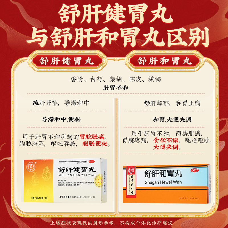 同仁堂舒肝和胃丸6g*10丸舒肝解郁和胃止痛[6盒装]