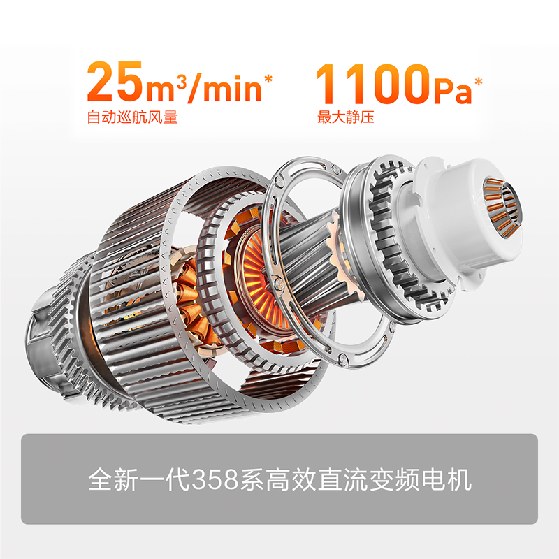 方太(FOTILE)油烟机官方25风量抽吸油烟机家用侧吸烟灶联动小尺寸JCD18TB-W(白)