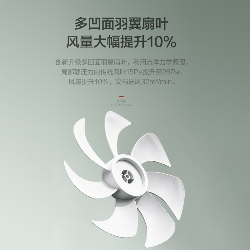 格力(GREE)落地扇台地两用电风扇七叶柔风家用落地扇大风量节能摇头电扇轻音低噪风扇机械12寸 FS-3015h7高清大图