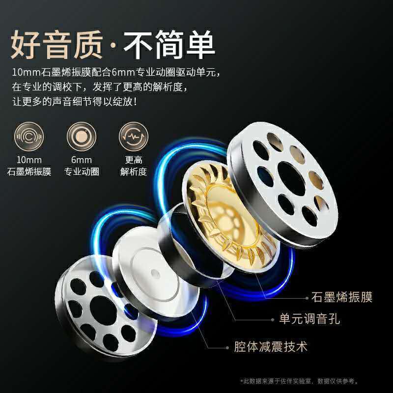 OPPOK5耳机R15 R15x/R5 8109/R17/R15梦境版A11原装耳塞有线通用 活动款[无语音/调音]简装