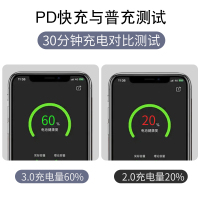 typec转usb转接头PD快充iphone13手机otg数据线适用华为安卓苹果11接口插头12车载ipad充电宝6A平