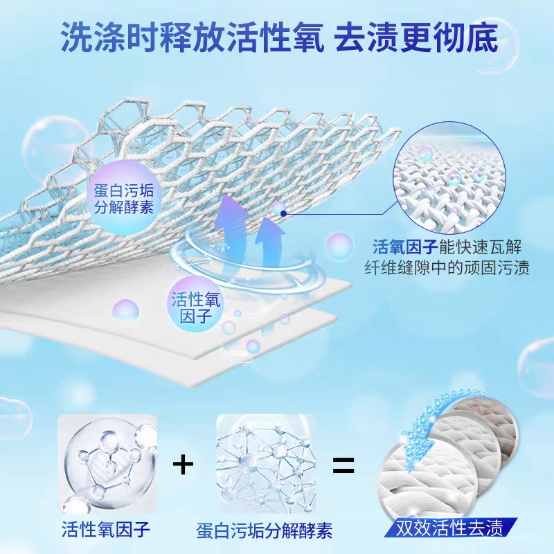 白猫活氧去渍彩漂粉1kg活氧分子清洁漂粉爆炸盐去渍护色除菌家用高清大图