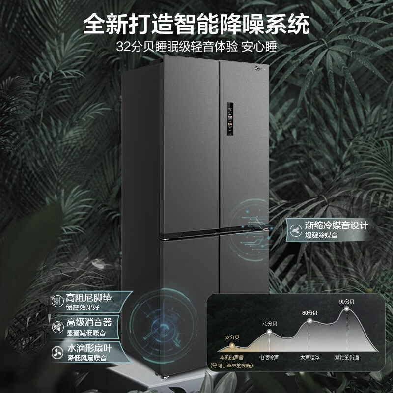 [官方正品]美的M60系列纯平全嵌十字四开门大容量436升一级双变频冰箱 MR-457WUSPZE苍穹灰 以旧换新