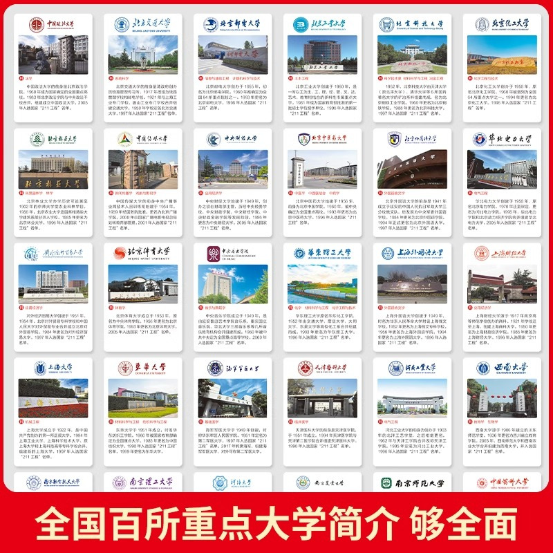 [全套3张]名校目标墙1+2+3 [正版]荣恒名校目标墙贴985/211 全套3张 名校目标墙 高考目标985211大学