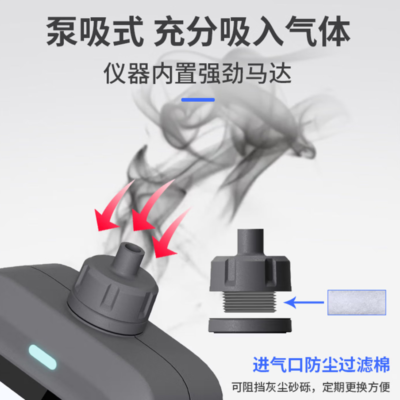 小窝厘便携式气体检测仪\HP300\爱德克斯\氧气/硫化氢/一氧化碳/甲烷高清大图