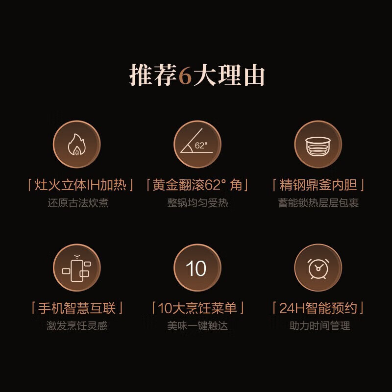 美的(Midea)智能电饭煲4升立体IH电磁加热精钢鼎釜预约定时一级能效快速饭煲粥汤CFB4082H高清大图