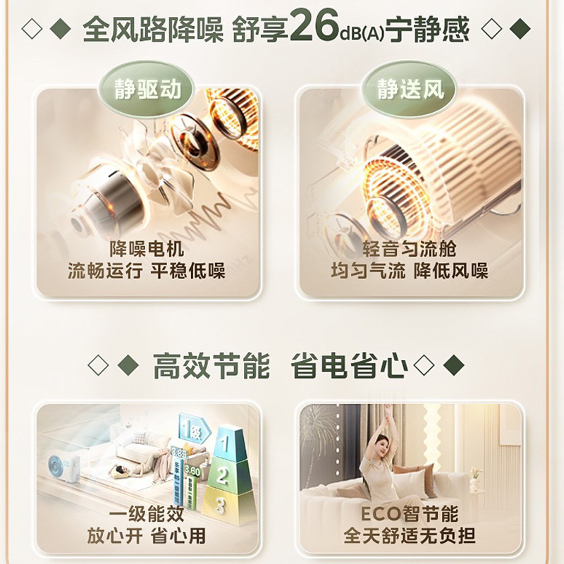 美的(Midea)智能家电4匹家用中央空调全直流变频风管机一拖一中央空调KFR-85T2W/B3N8-LX(1)Ⅲ