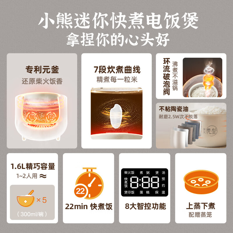 小熊(Bear)电饭煲 DFB-C16K1 电饭锅蒸饭器一键快煮饭多功能预约配蒸笼 1.6L小容量1-2人高清大图