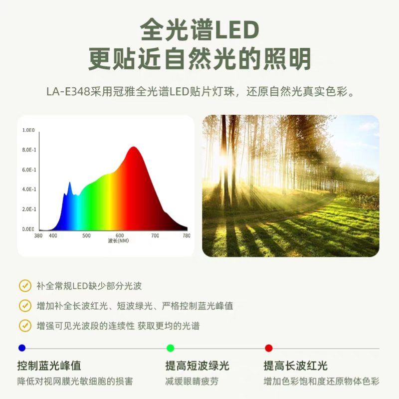 [冠雅专柜款]复旦全光谱近视防控护眼灯学习灯阅读灯夜灯国AA级无蓝光高显指[无极调节+无可视频闪]带定时V688C]高清大图