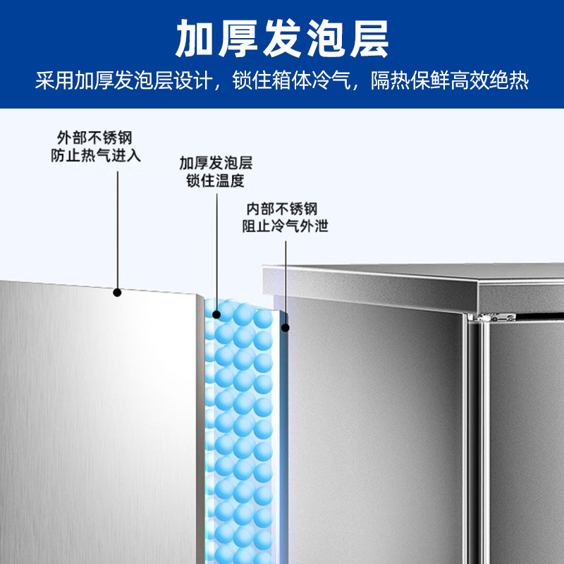 创维(Skyworth)1.2商用工作台厨房操作台保鲜冷藏柜 商用冰箱平冷冰柜水吧台奶茶店设备HC-12F2S
