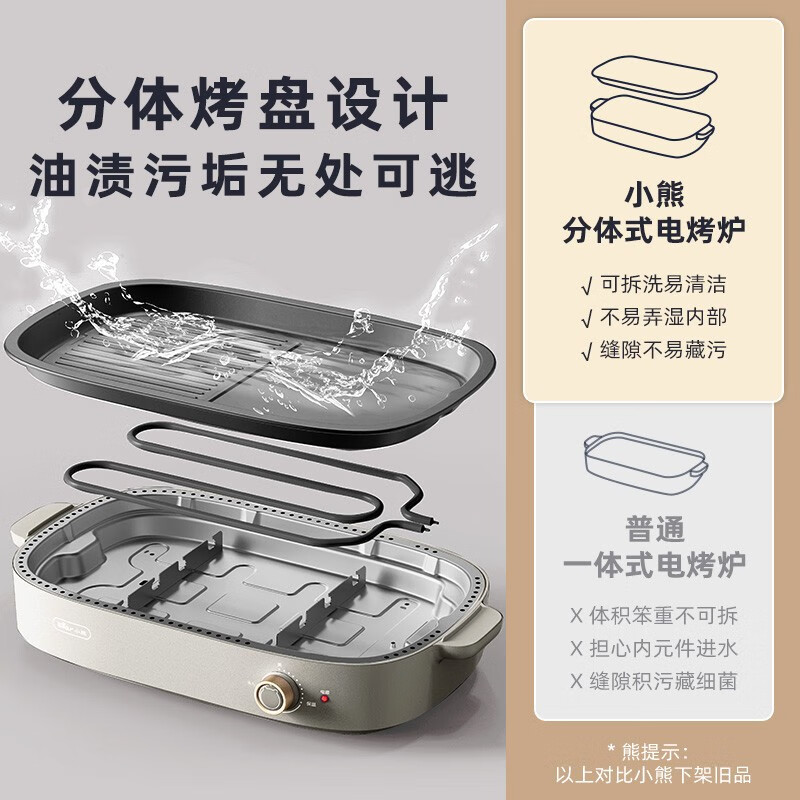 小熊(Bear)烤肉锅电烤盘家用电烧烤炉电烤炉分体可拆多功能不沾无浓烟烤串机高清大图