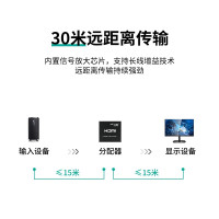 迈拓维矩 转换器/扩展坞 MT-SP102M HDMI 黑 1台