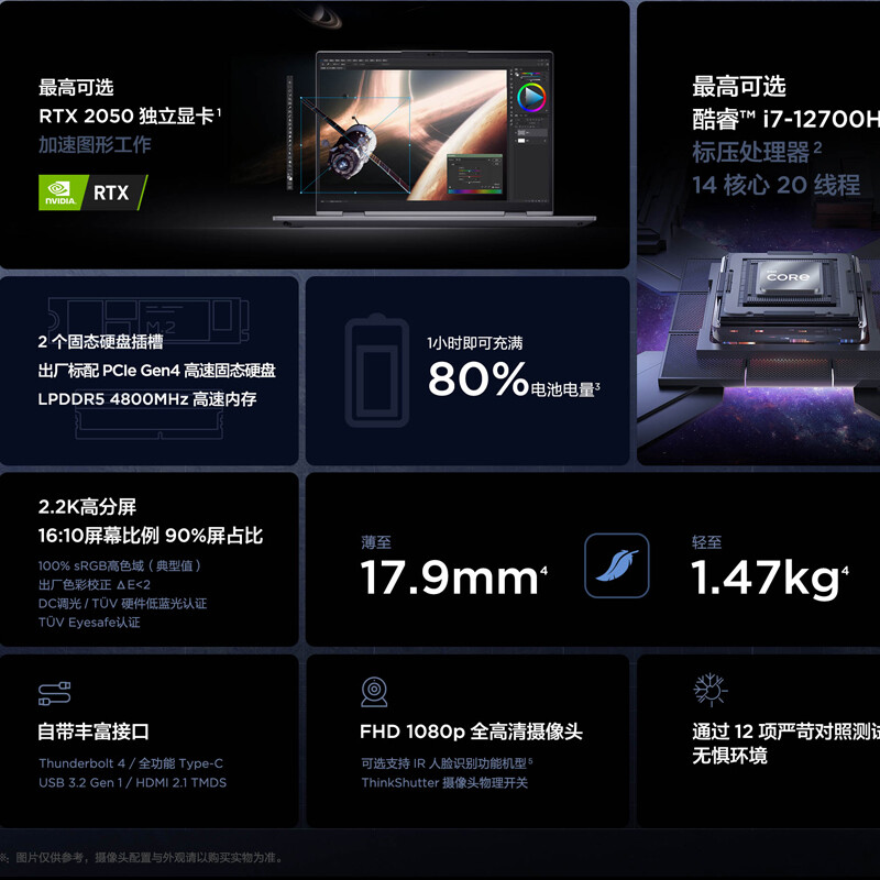 联想ThinkPad neo 14英寸高性能标压商务办公轻薄笔记本电脑(12代i7-12700H/16G/1T/RTX2050/2.2K高色域/晨雾灰)高清大图