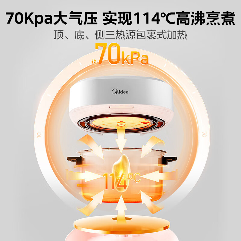 美的(Midea)电饭煲 智能立体加热 1.7倍真高压家用3-6人多功能柴火饭 赤炎电压力饭煲3升MB-G1R