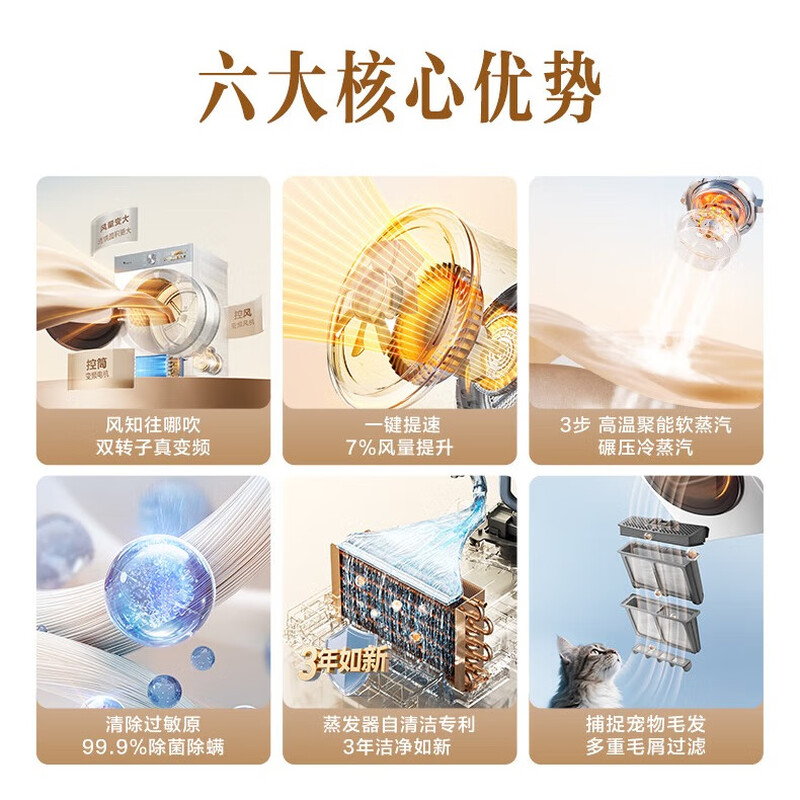 小天鹅(LittleSwan)10公斤热泵烘干机干衣机家用烘衣服变频[小乌梅3.0驭风版]TH10VE40MAXW高清大图