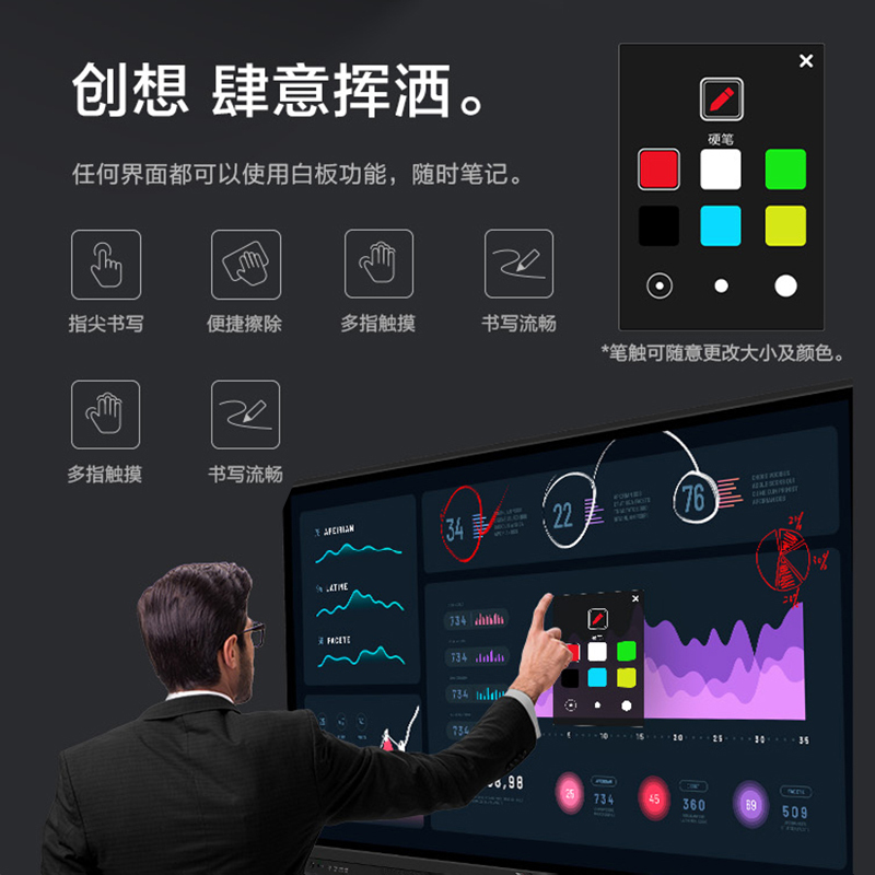 联想(Lenovo) 86英寸商用视频会议平板 智能会议教学触控一体机 远程视频会议大屏(BM86ts+投屏+壁挂)