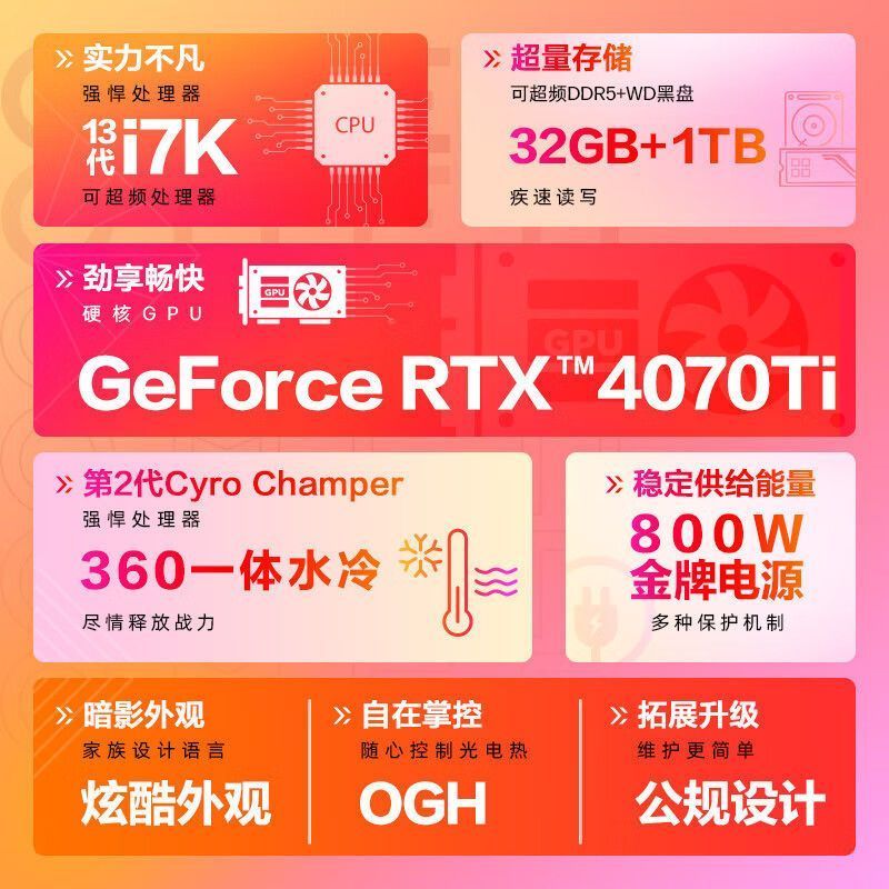 惠普HP暗影精灵9 Plus GT22-187rcn办公学习定制水冷电竞台式机游戏电脑主机i7-13700K 4070ti 12G显卡 32G内存 1TB机械+1TSSD固态旗舰版