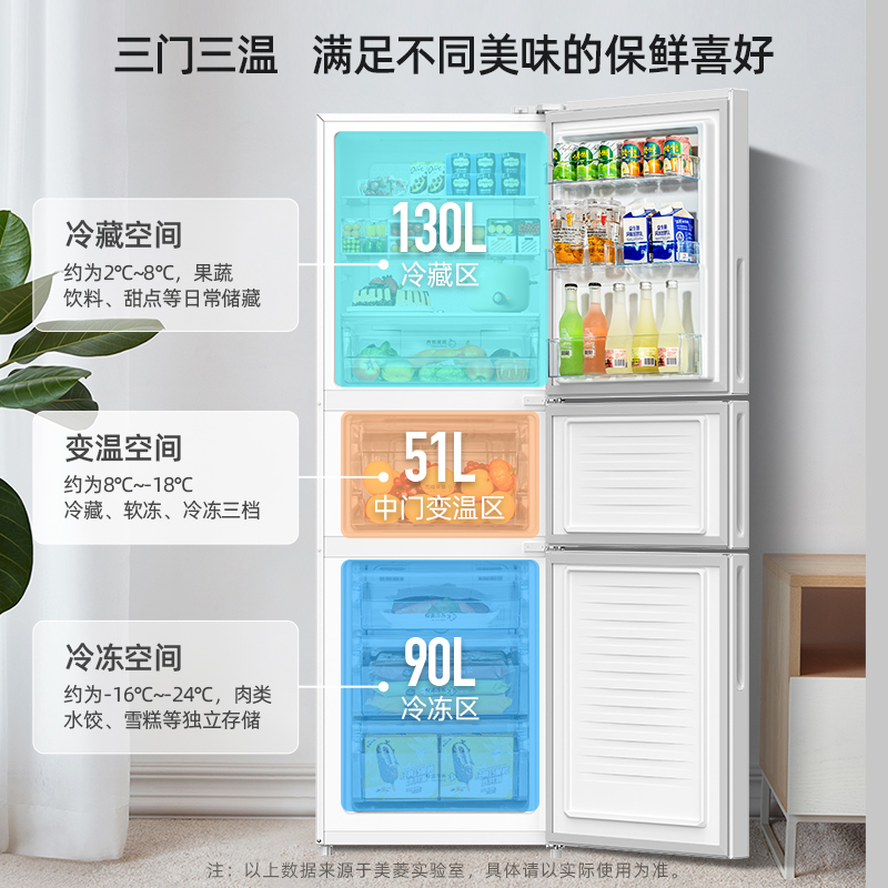 无忧嵌美菱271升三门冰箱 59.6cm窄机身小冰箱1级能效风冷无霜净味家用电冰箱以旧换新补贴BCD-271WP3CX白高清大图