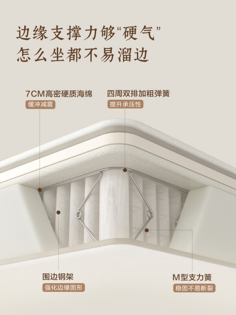 喜临门-白骑士lite+床垫 三区云感记忆绵三区独袋弹簧 软硬适中高清大图