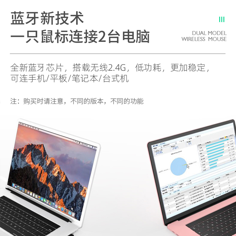 吉选(GESOBYTE)B15无线蓝牙双模鼠标 充电鼠标 苹果安卓电脑手机平板ipad安静办公低噪音通用女生可爱家用 黑