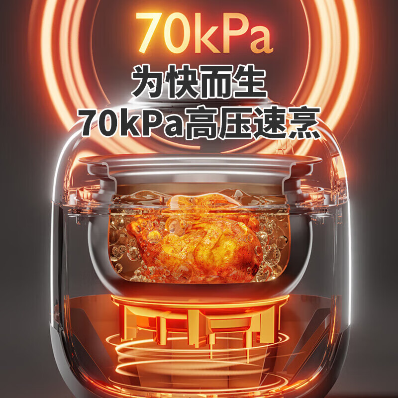 苏泊尔(SUPOR)电压力锅家用2.3L/升小容量高压快煮口感可选可预约配蒸架球釜双胆底盘加热SY-23FC8039Q高清大图