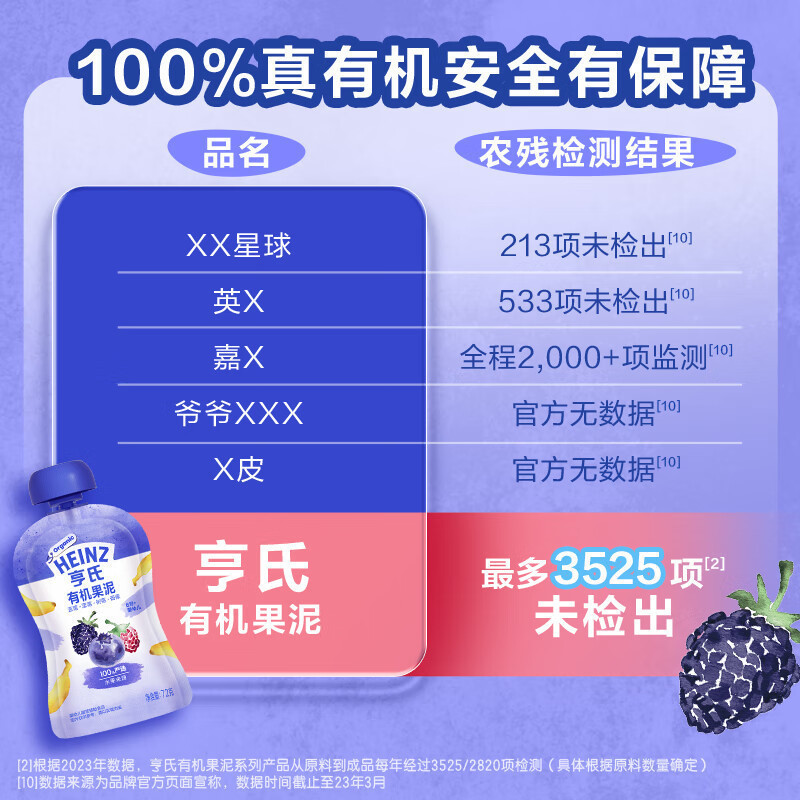 亨氏果汁泥宝宝有机辅食泥0添加72g*3袋(口味随机)蓝莓椰子草莓桃子香蕉苹果果泥