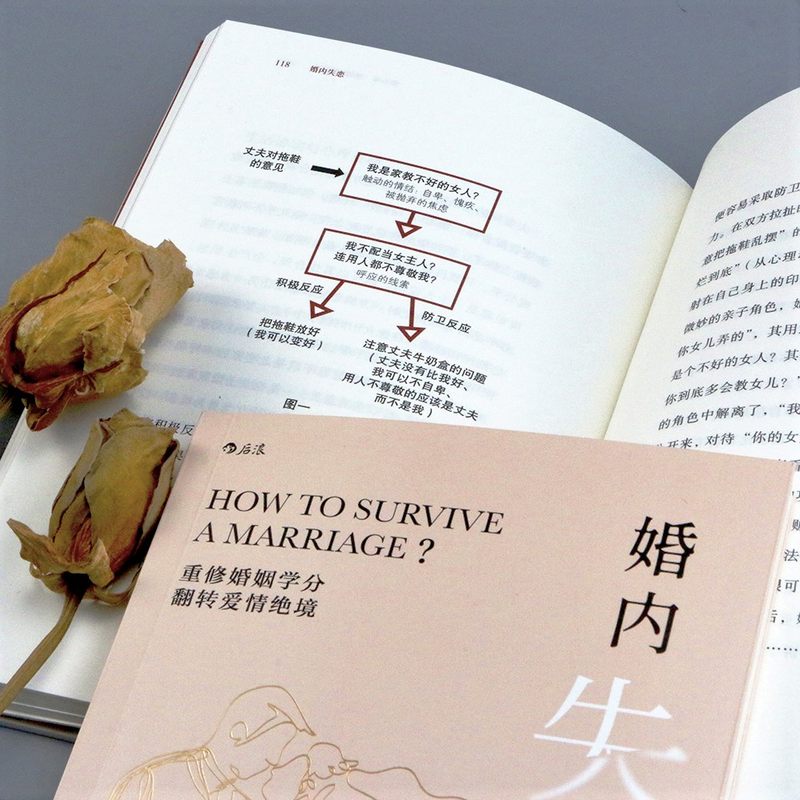 [正版]书店婚内失恋 解决中式婚姻中的各种问题 情感作家邓惠文的重磅新作社会心理学婚姻大众读物书籍高清大图