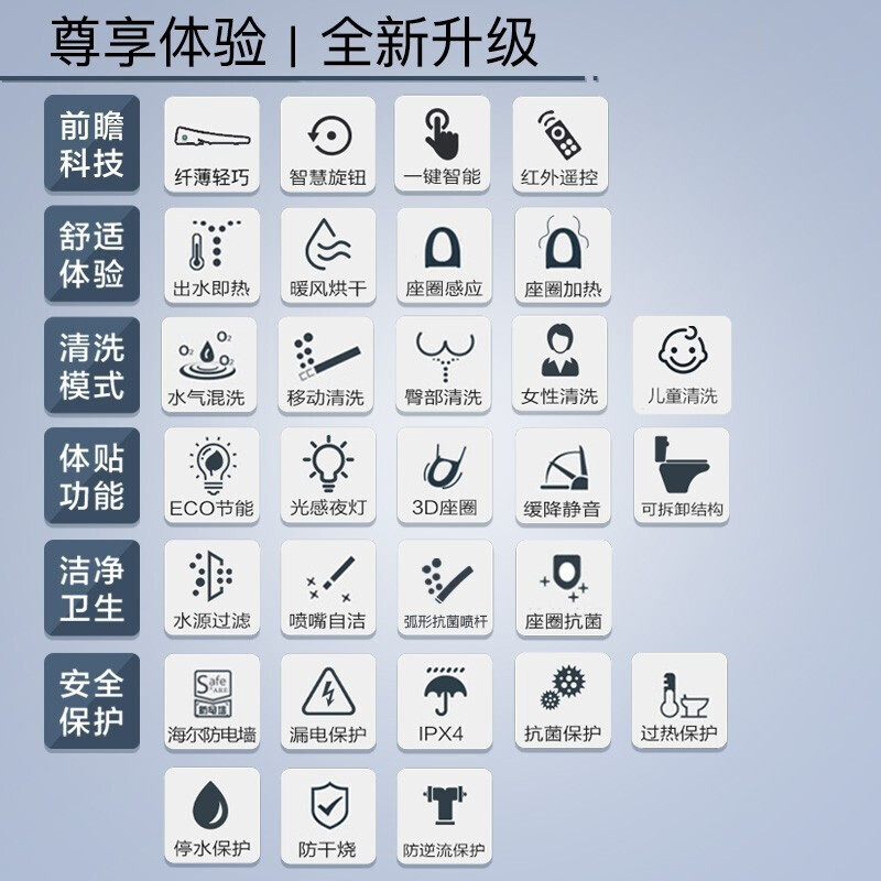 海尔(Haier)苏宁自营卫玺智能马桶盖即热式暖风烘干5225U