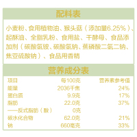江中猴姑 猴头菇 即食 饼干苏打饼干96g(72克+赠24克)咸味 不添加蔗糖 即食代餐早餐办公休闲小零食
