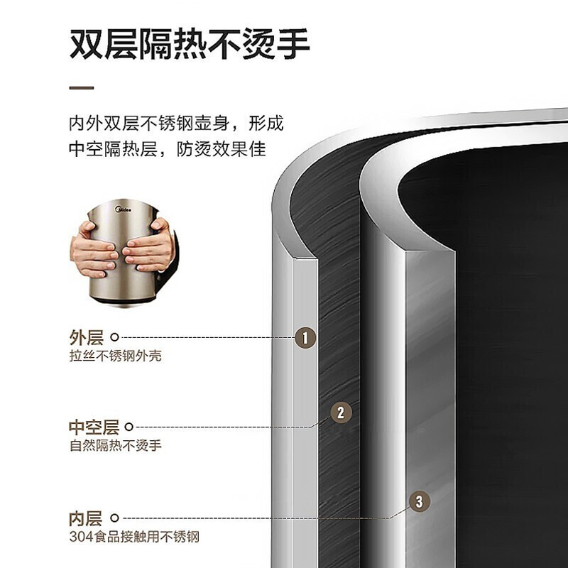 美的(Midea)电热水壶 304不锈钢开水壶 PJ17A01高清大图