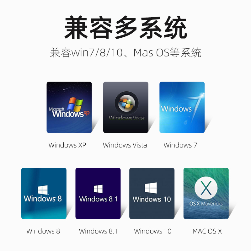 睿因(wavlink)WL-ST333U 移动硬盘盒3.5/2.5英寸USB3.0通用SATA串口台式笔记本硬盘盒