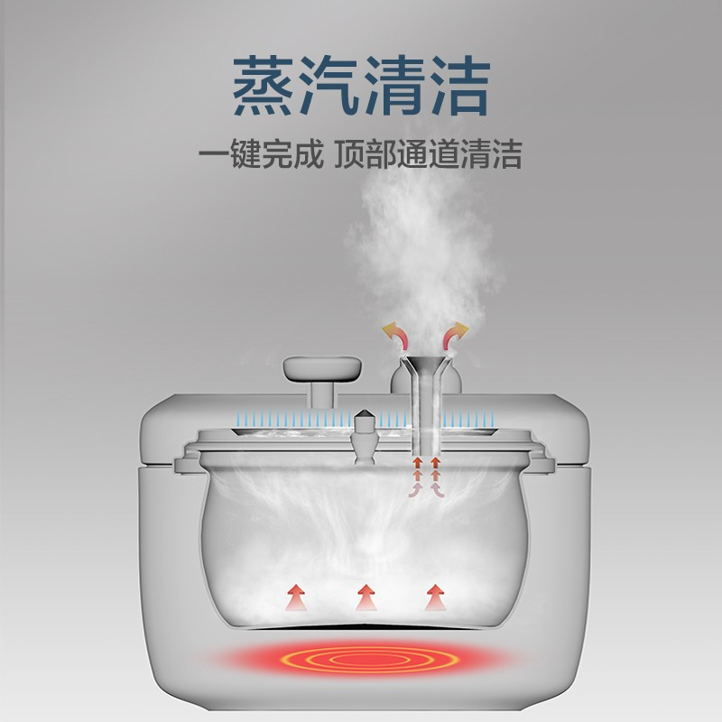苏泊尔(SUPOR)电压力锅 IH电磁加热聚能环快速锅10分钟快手菜可中途加菜 5L高压锅SY-50HC9073Q