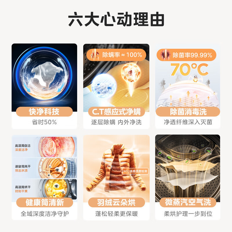 美的(Midea)MD100V58WT 10公斤滚筒洗衣机全自动洗烘一体10KG智能家电家用大容量消毒除菌洗快净科技