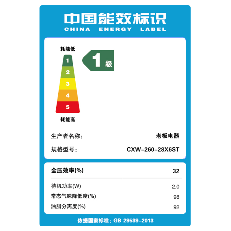 [变频]老板(ROBAM)烟灶套餐两件套 侧吸触控式25立方抽油烟机+4.7kW灶具套餐厨电套装28X6ST+37B5X
