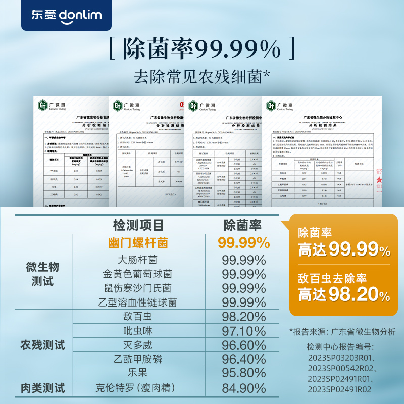 东菱(Donlim)果蔬机DL-1326静谧蓝高清大图