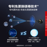 [新品首发]AO史密斯电热水器60升电热水器 E60EDX 智能旗舰款 免更换镁棒 大屏触控 双驱动速热节能