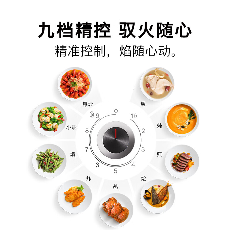 博世天鹅白 PDW926MAMP 6系燃气灶 5.2kW大火力 74%热效率 9段精控 快速点火 熄火保护 白晶玻璃面高清大图