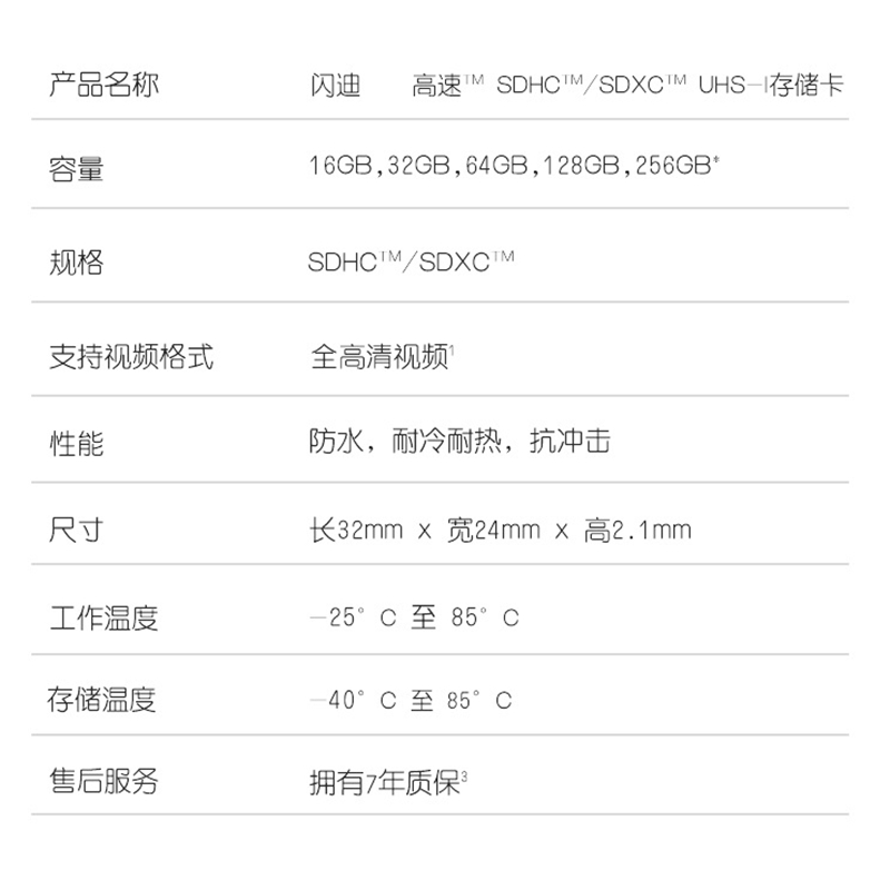 闪迪(Sandisk)64GB SD卡 读100MB/s CLASS10 单反 微单 相机SDUNB 存储卡高速SDXC