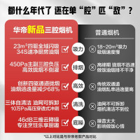 华帝(Vatti) 三腔启世S2 油烟机23m³大吸力顶吸触控式抽油烟机三体自清洁i11179